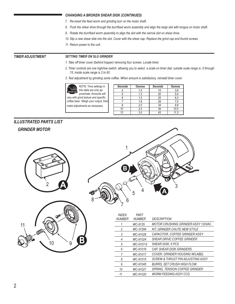 Wilbur Curtis SLG User Manual | Page 2 / 6