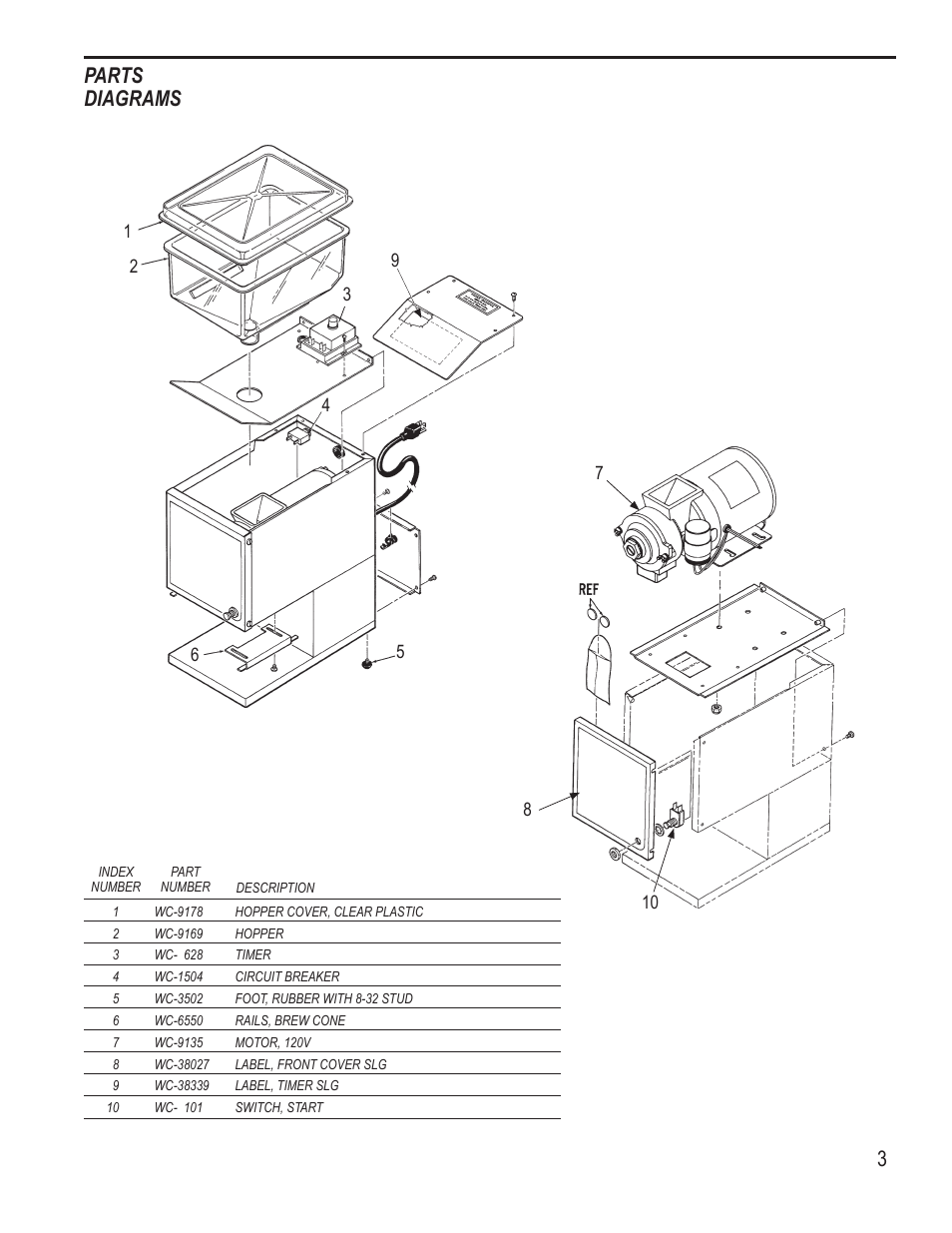 3parts diagrams | Wilbur Curtis SLG User Manual | Page 3 / 6