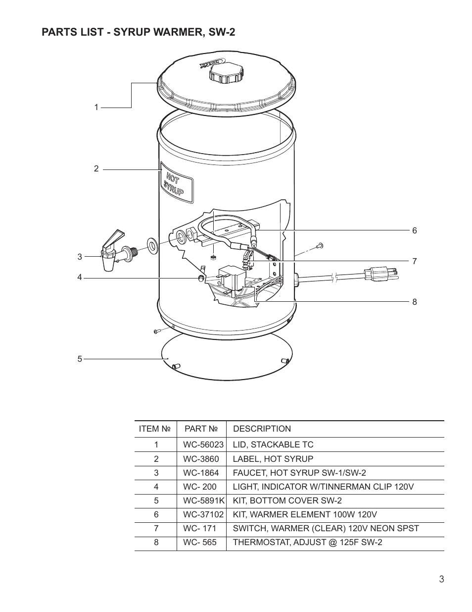 Parts list - syrup warmer, sw-2 | Wilbur Curtis SW-2 User Manual | Page 3 / 4