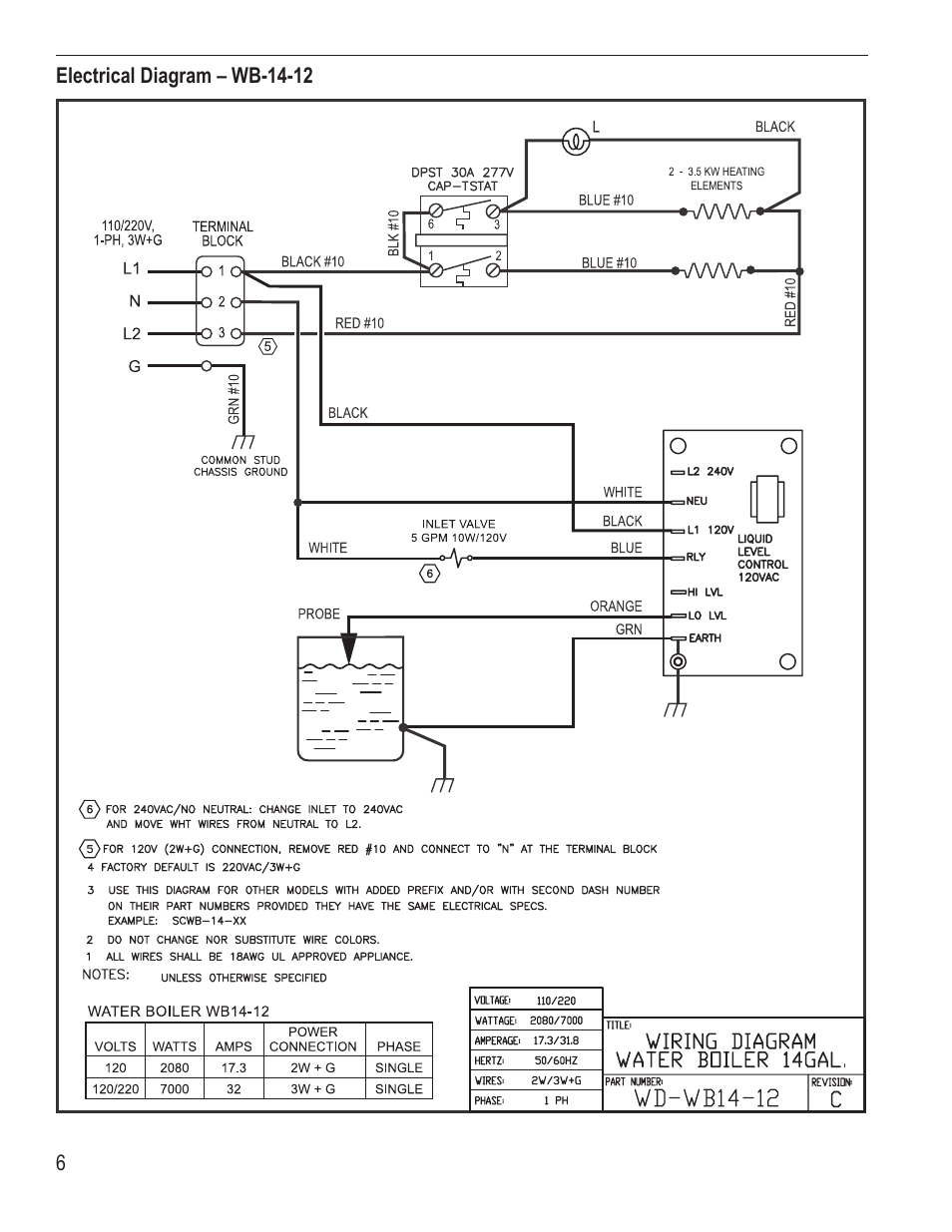Wilbur Curtis WB-14-60 User Manual | Page 6 / 8