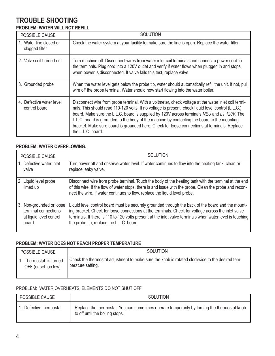 Trouble shooting | Wilbur Curtis WB-10-60 User Manual | Page 4 / 8