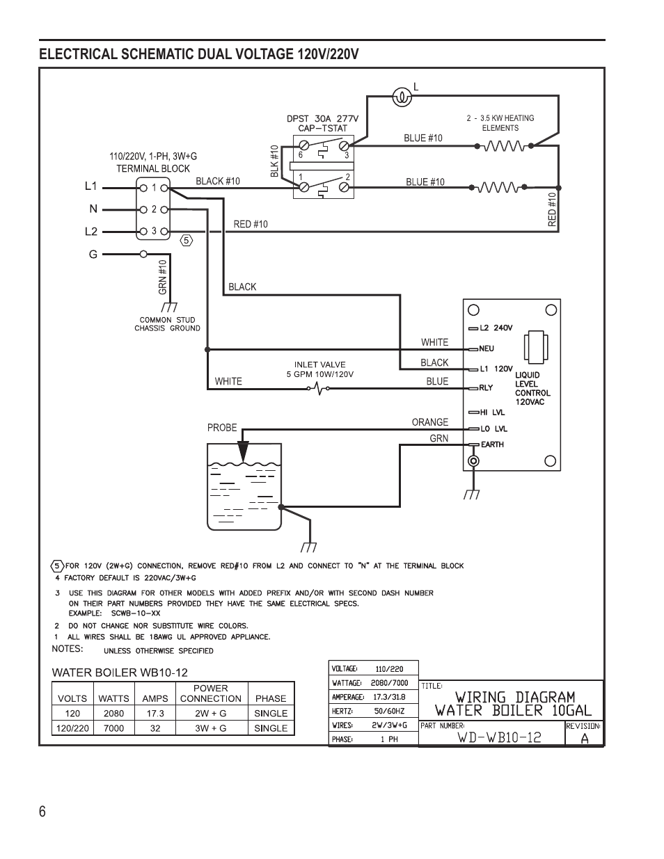 Wilbur Curtis WB-10-60 User Manual | Page 6 / 8