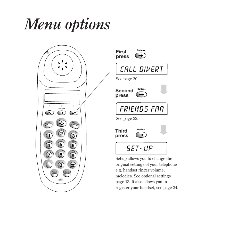 Menu options, Call divert, Friends fam | Set- up, First press, Second press, Third press | BT 900 User Manual | Page 3 / 42