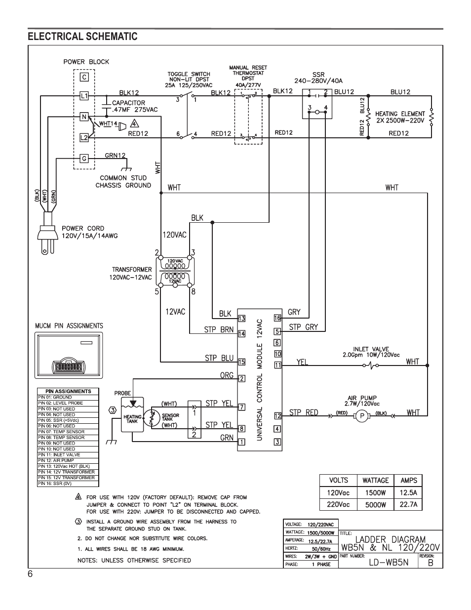 Wilbur Curtis WB5NLB User Manual | Page 6 / 10