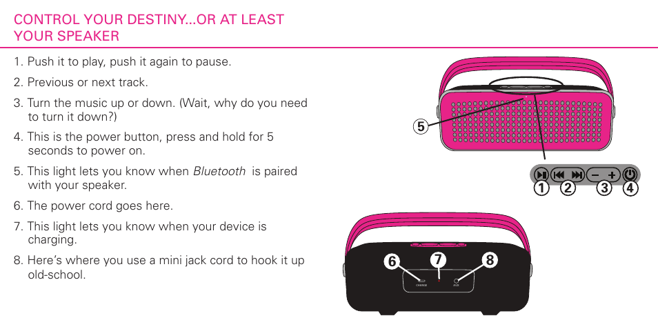 HMDX BLAST™ Bluetooth Boom Box EN User Manual | Page 4 / 11