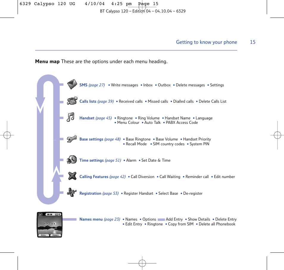 BT Calypso 120 User Manual | Page 15 / 69