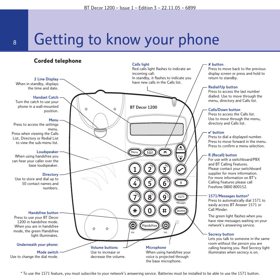 Getting to know your phone, Corded telephone 8 | BT Decor 1200 User Manual | Page 8 / 36