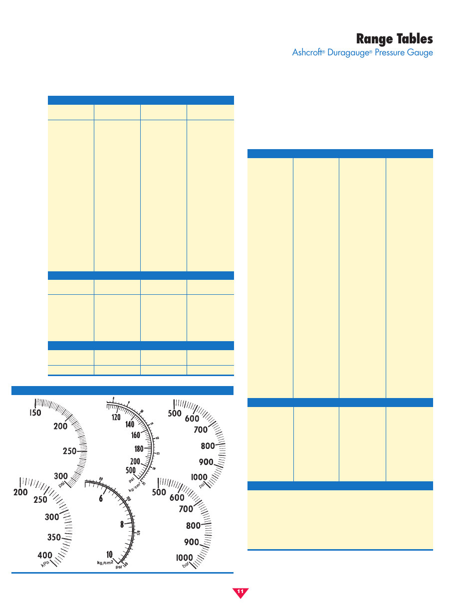 Range tables, Ashcroft, Duragauge | Pressure gauge | Pilgrim Pressure Gauges Process User Manual | Page 11 / 16