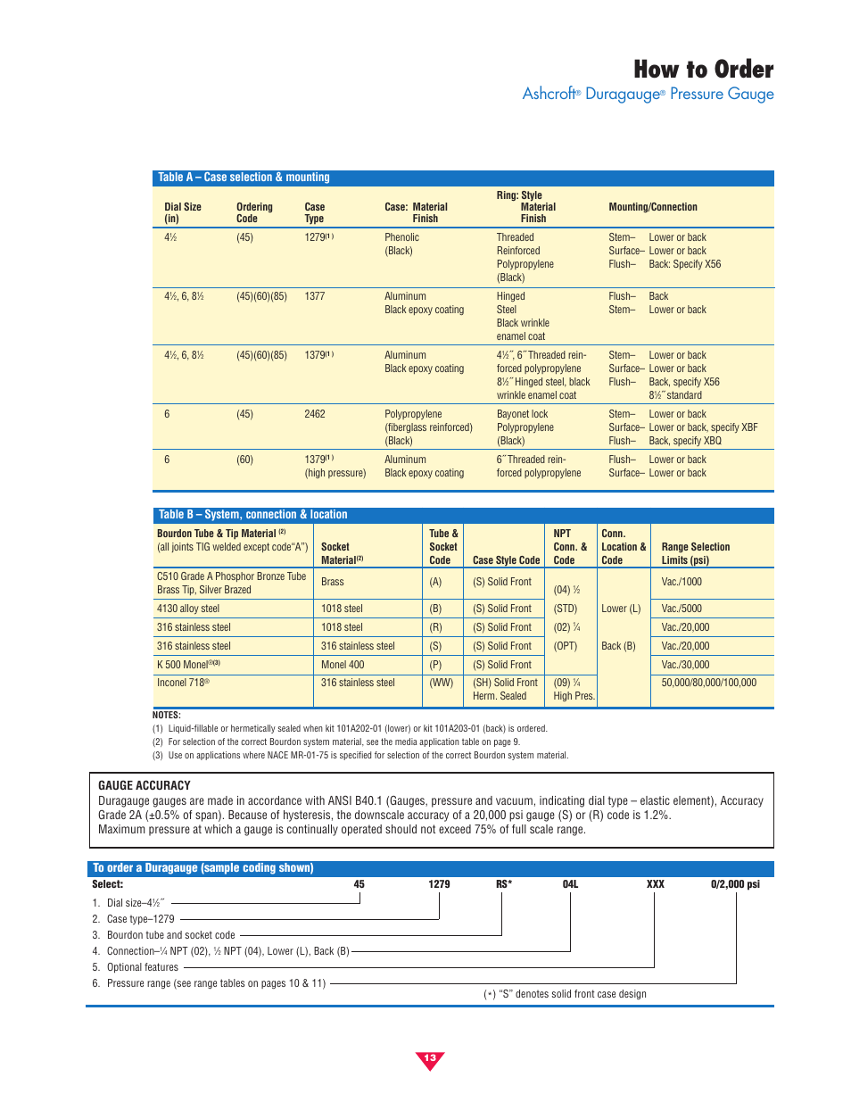 How to order, Ashcroft, Duragauge | Pressure gauge | Pilgrim Pressure Gauges Process User Manual | Page 13 / 16