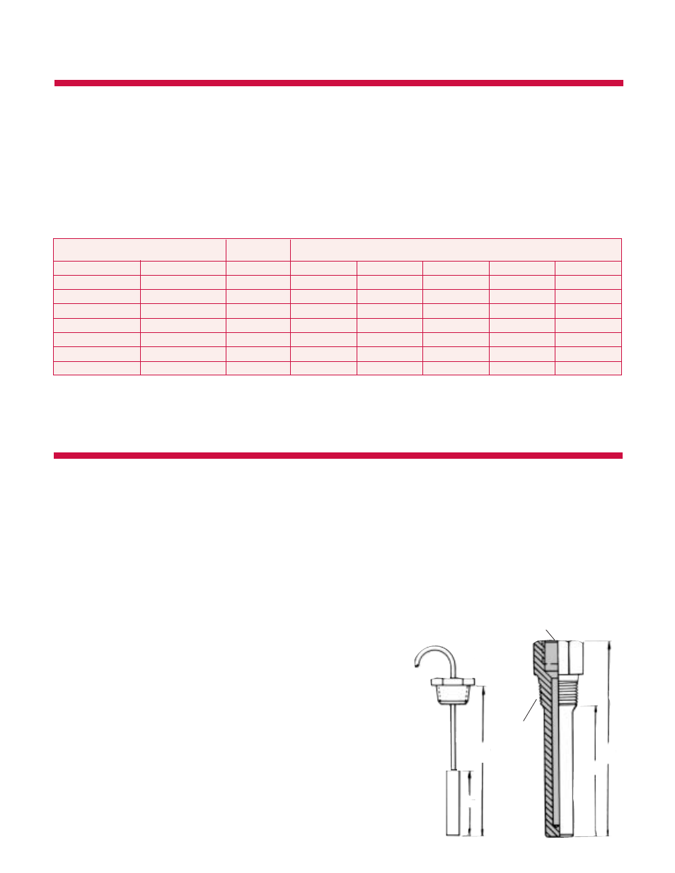 Temperature switches thermowells, Standard temperature range selection | Pilgrim Pressure Switches B-SERIES User Manual | Page 6 / 16