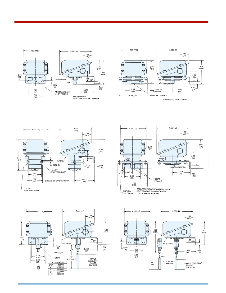 Dimensions – g-series enclosure | Pilgrim MULTIFUNCTION PRESSURE AND TEMPERATURE SWITCHES User Manual | Page 10 / 12