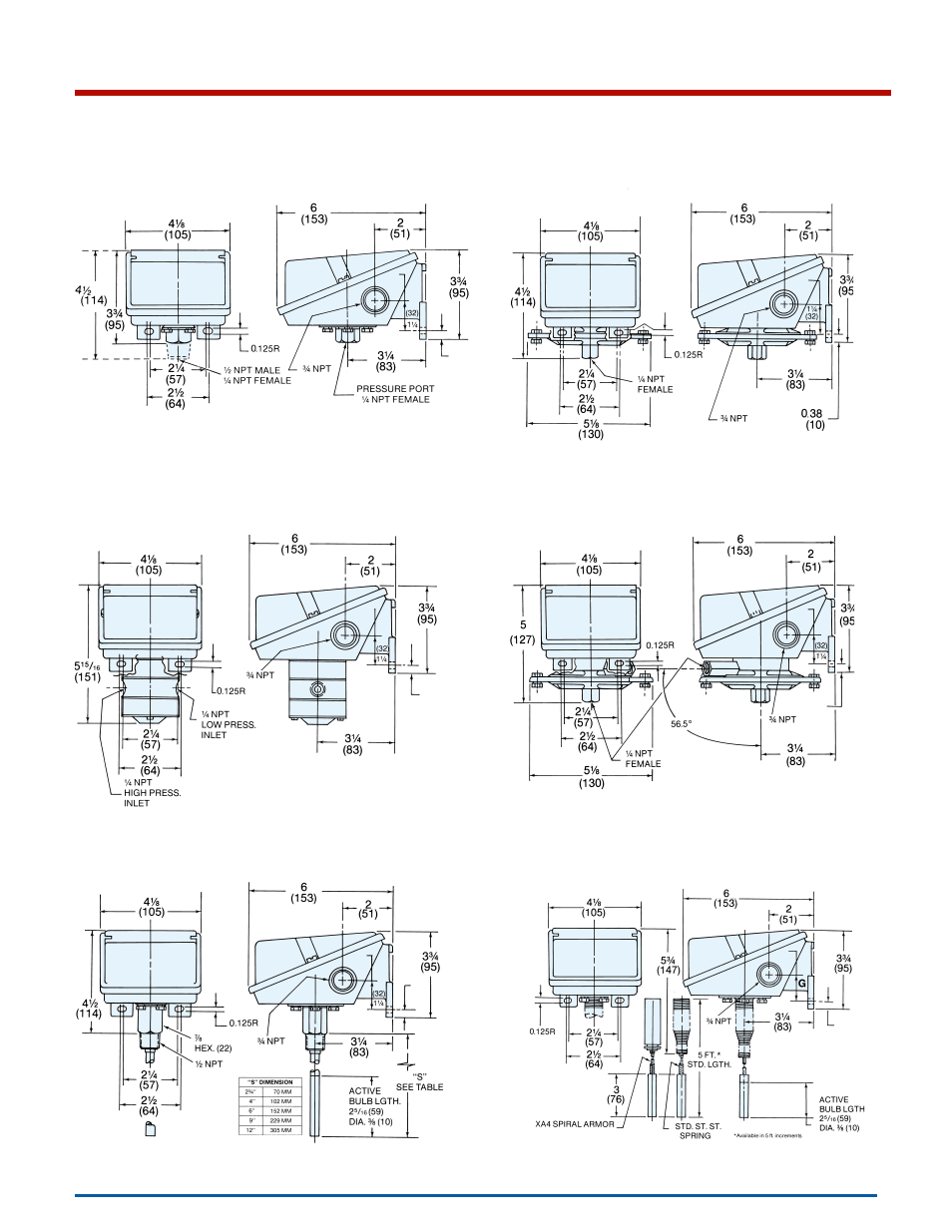 Dimensions – l-series enclosure | Pilgrim MULTIFUNCTION PRESSURE AND TEMPERATURE SWITCHES User Manual | Page 11 / 12