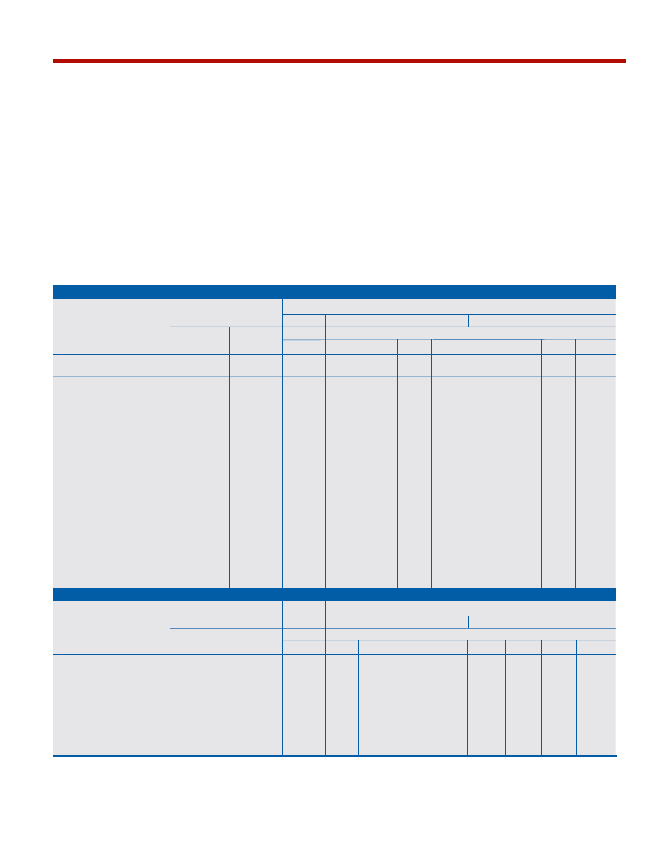 G and l pressure ranges, Pressure and differential pressure switches | Pilgrim MULTIFUNCTION PRESSURE AND TEMPERATURE SWITCHES User Manual | Page 4 / 12