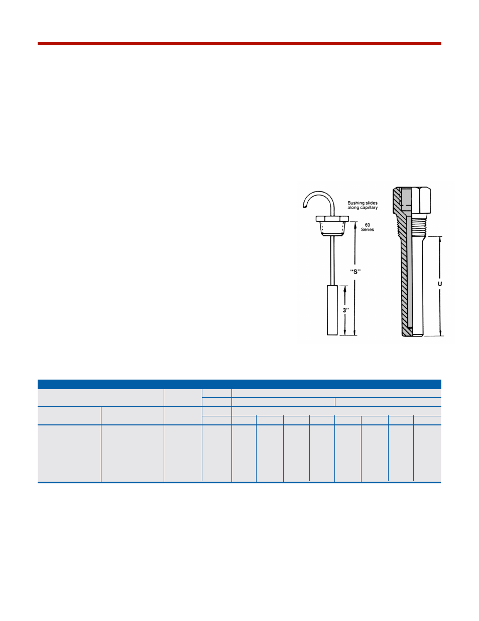 G and l temperature switches, Temperature switches, Thermowells | Which can be used with 2 | Pilgrim MULTIFUNCTION PRESSURE AND TEMPERATURE SWITCHES User Manual | Page 6 / 12