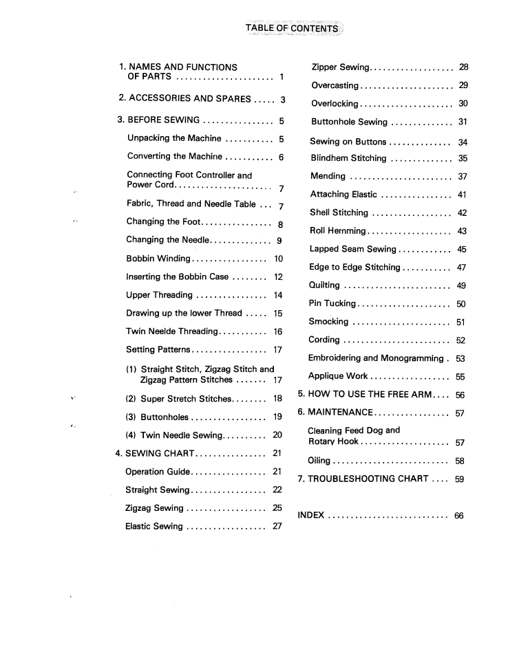 SINGER White 5500 User Manual | Page 2 / 62