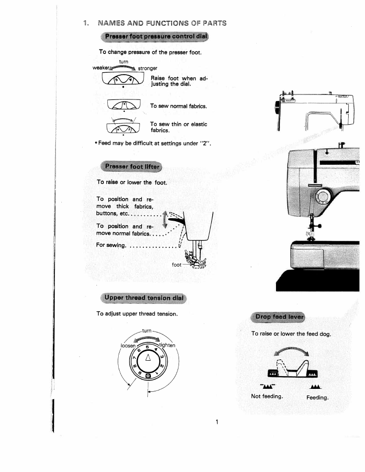 Protaer foot praaaure control, Presser footllfte, Upper thread tension dial | Drop feed lbt | SINGER White 5500 User Manual | Page 3 / 62