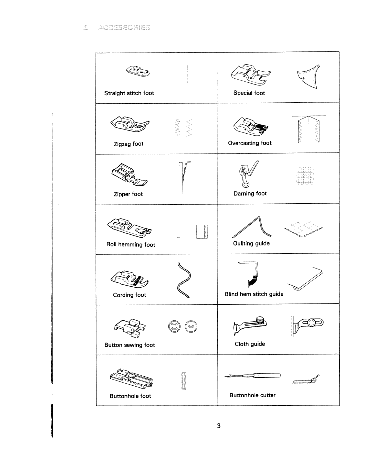 SINGER White 5500 User Manual | Page 5 / 62