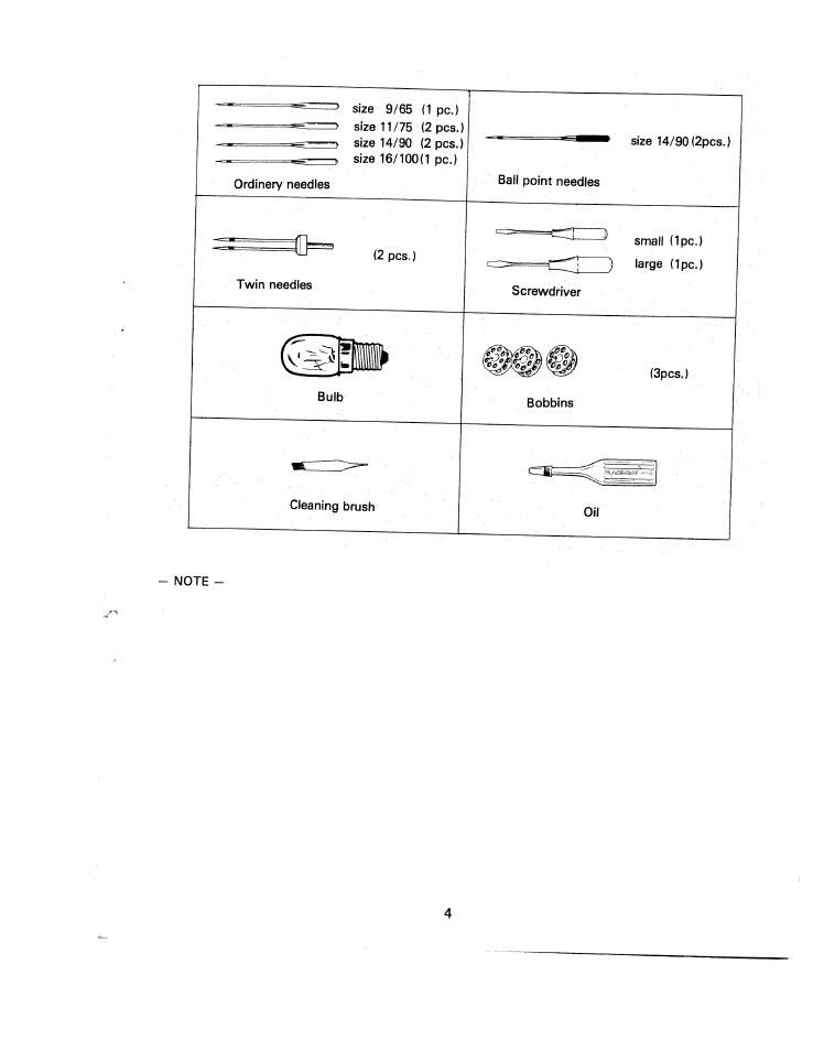 SINGER White 5500 User Manual | Page 6 / 62