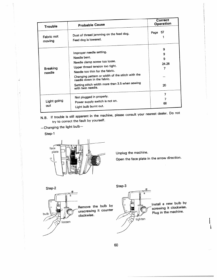 SINGER White 5500 User Manual | Page 62 / 62