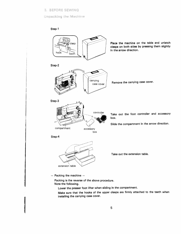 SINGER White 5500 User Manual | Page 7 / 62