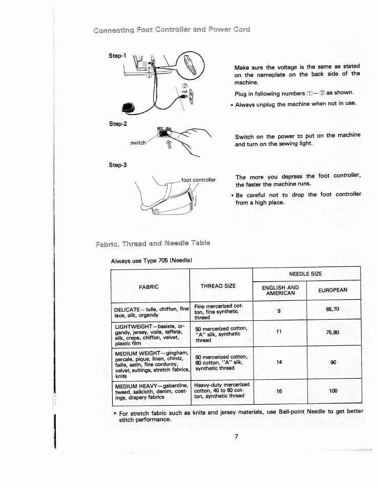 SINGER White 5500 User Manual | Page 9 / 62