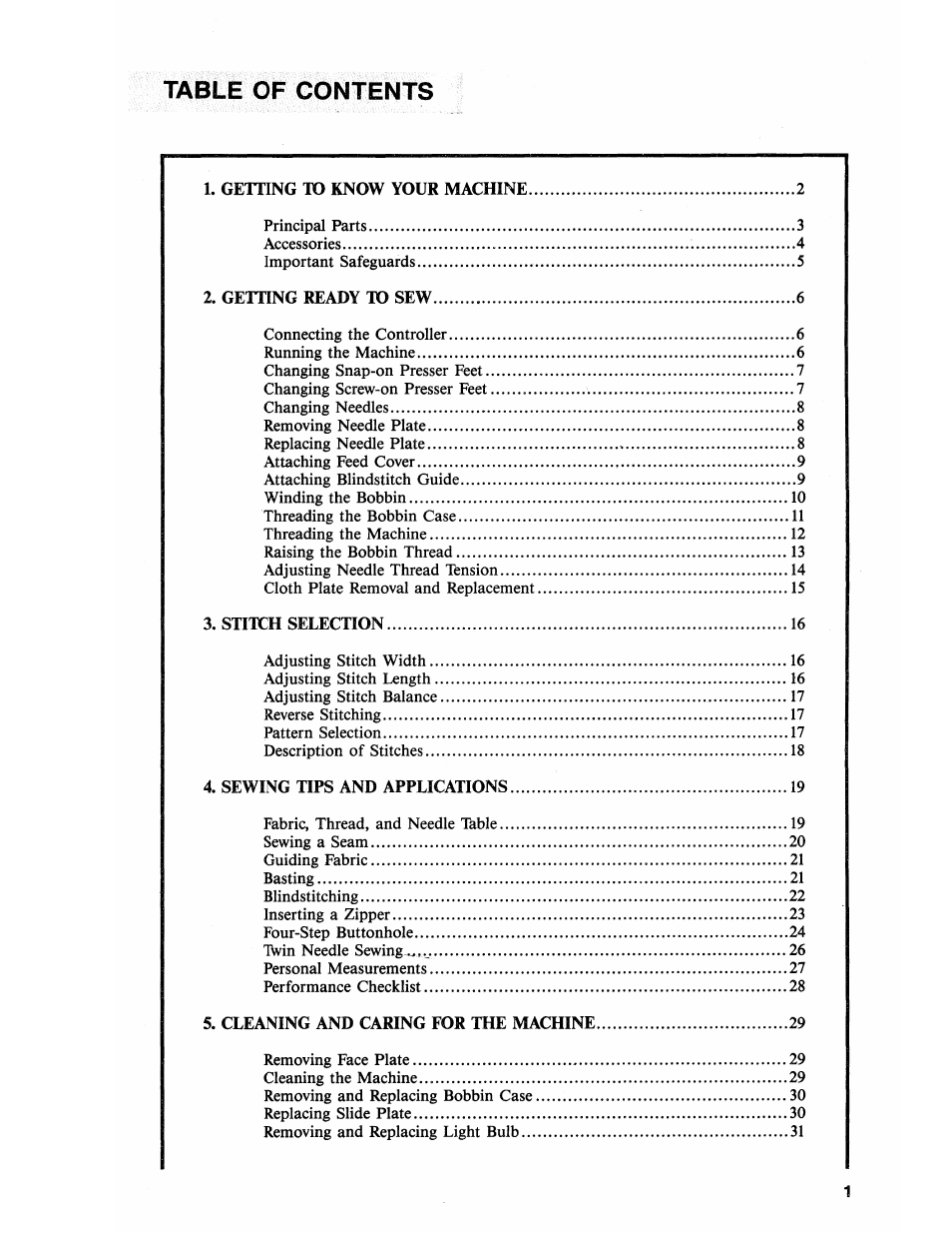 SINGER 2118 User Manual | Page 3 / 36