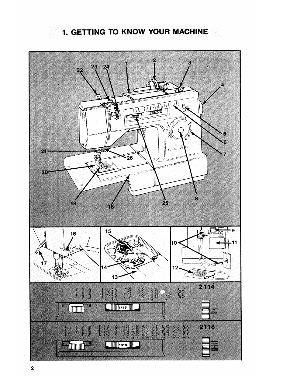 Getting to know your machine, I n lilil | SINGER 2118 User Manual | Page 4 / 36