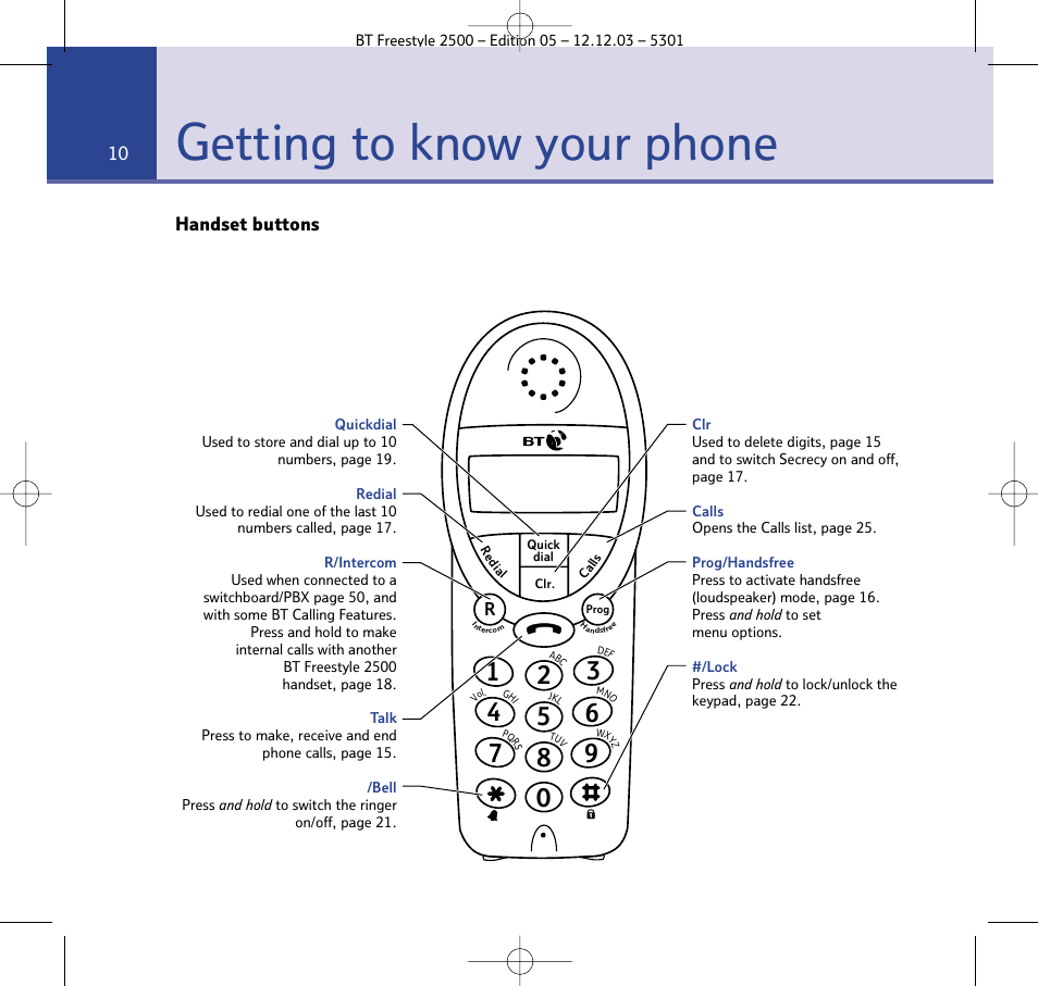Getting to know your phone | BT Freestyle 2500 User Manual | Page 10 / 52