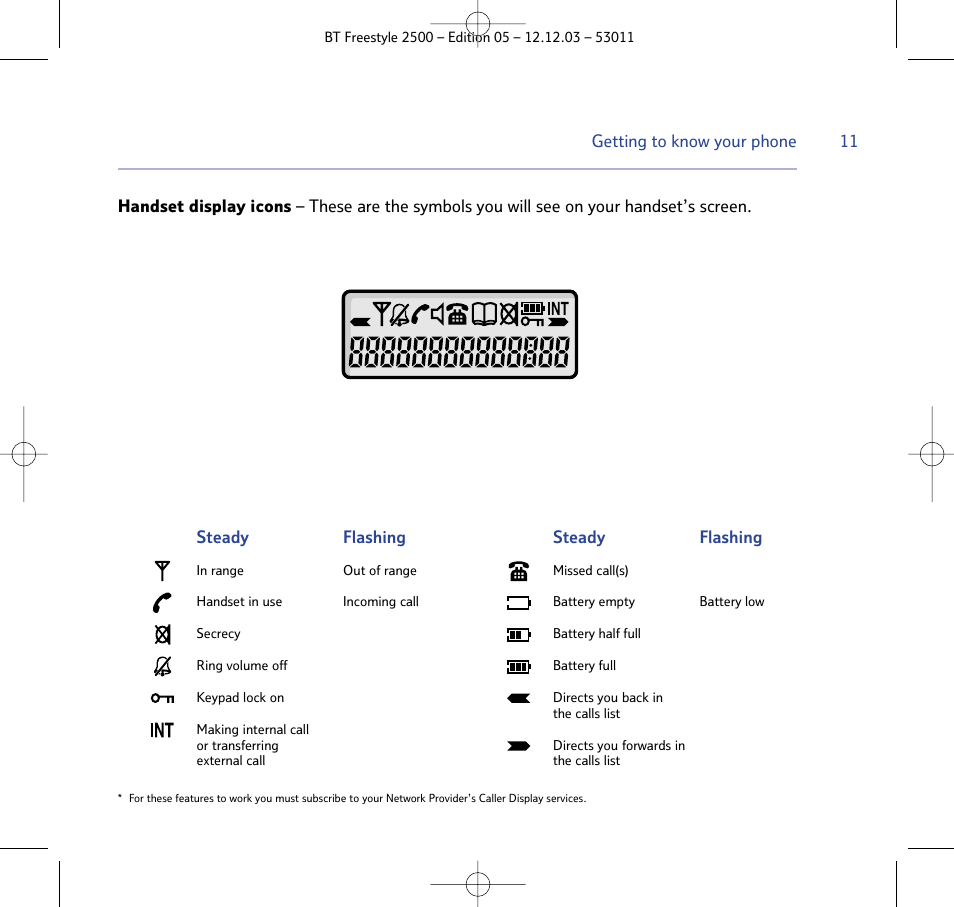 BT Freestyle 2500 User Manual | Page 11 / 52