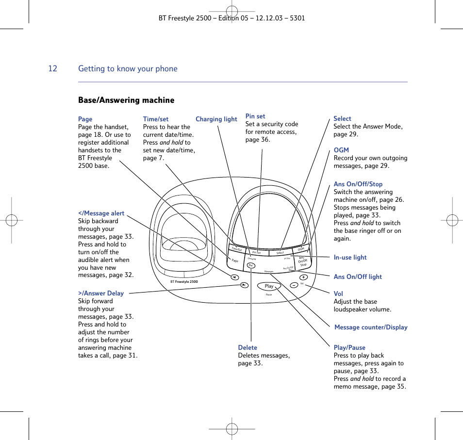 BT Freestyle 2500 User Manual | Page 12 / 52