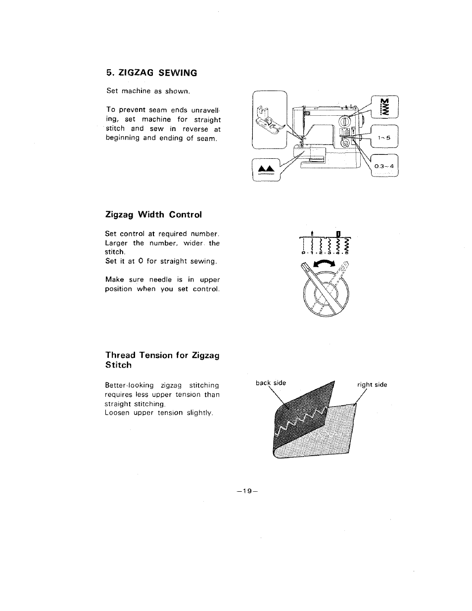 Zigzag width control, Thread tension for zigzag stitch | SINGER W1099 User Manual | Page 22 / 37
