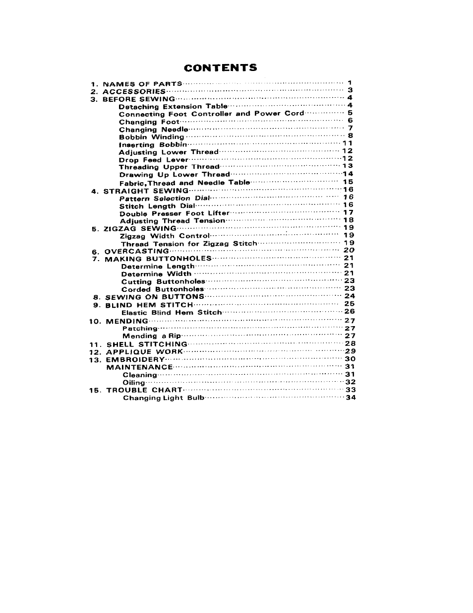 SINGER W1099 User Manual | Page 3 / 37