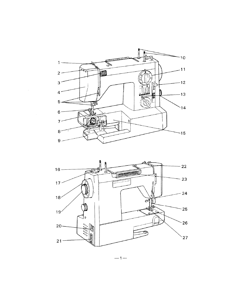 SINGER W1099 User Manual | Page 4 / 37