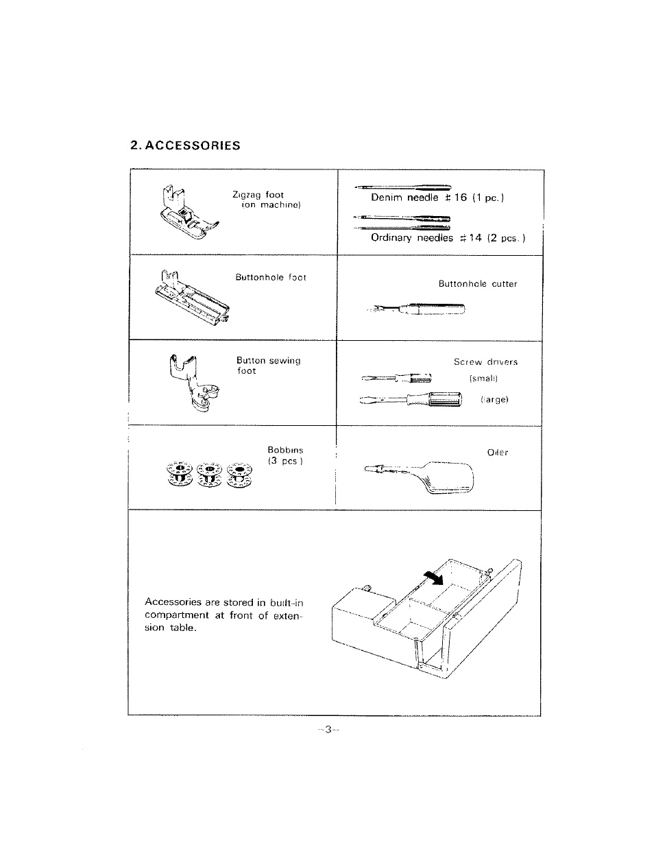 SINGER W1099 User Manual | Page 6 / 37