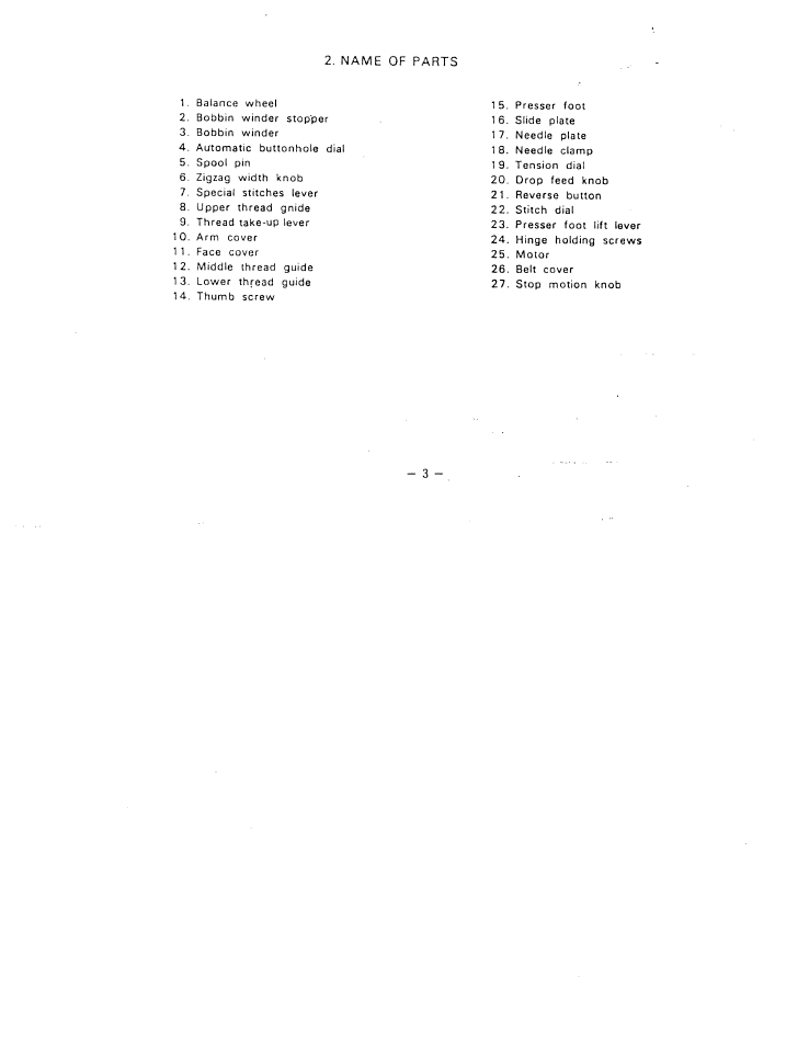 Name of parts | SINGER W1066 User Manual | Page 5 / 26
