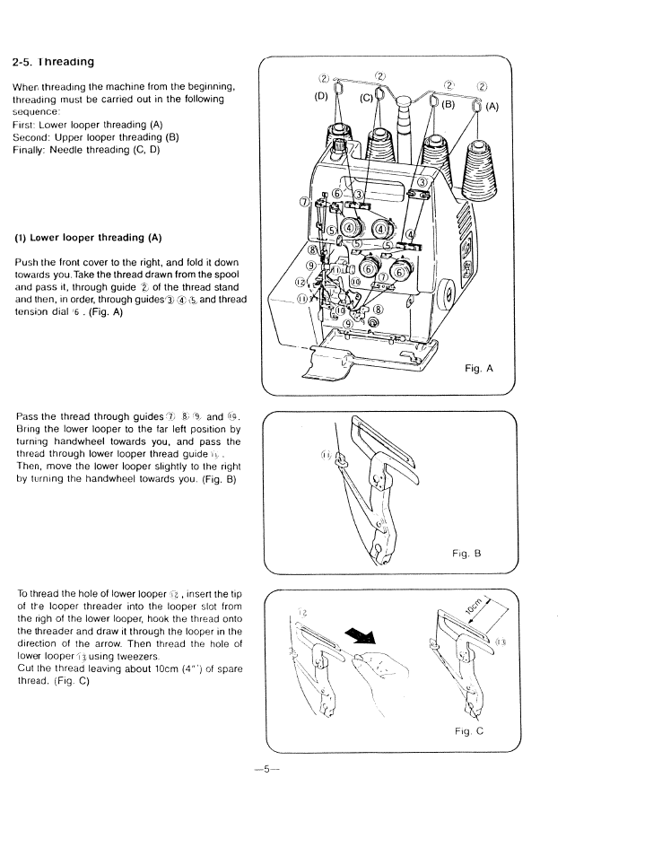 5. threading | SINGER WSL7234 User Manual | Page 10 / 24