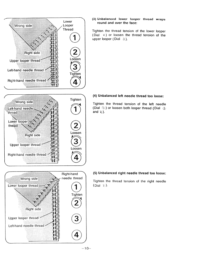 SINGER WSL7234 User Manual | Page 15 / 24