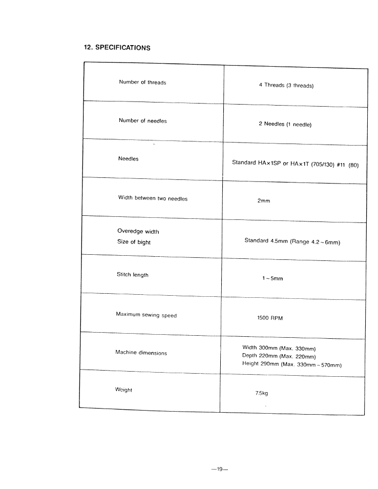 Specifications | SINGER WSL7234 User Manual | Page 24 / 24