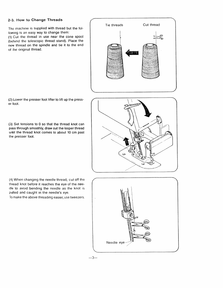 3. how to change threads | SINGER WSL7234 User Manual | Page 8 / 24