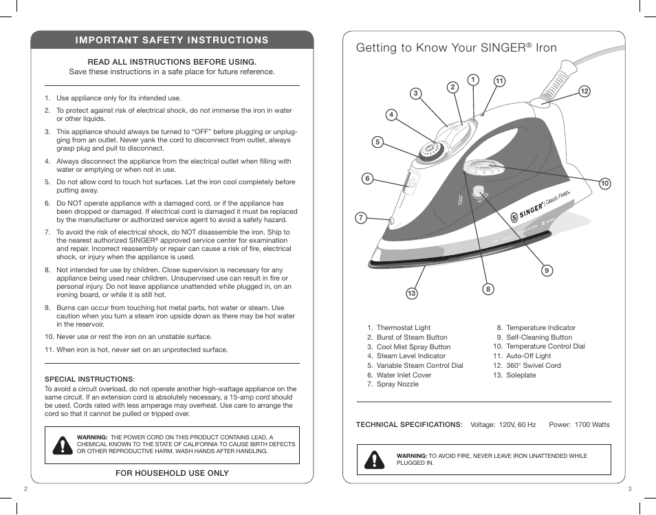 Getting to know your singer, Iron | SINGER CF Classic Finish User Manual | Page 2 / 15