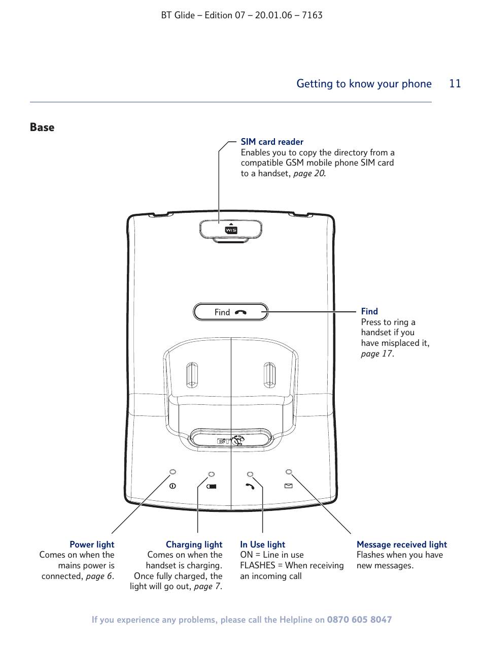 BT Glide 7163 User Manual | Page 11 / 76