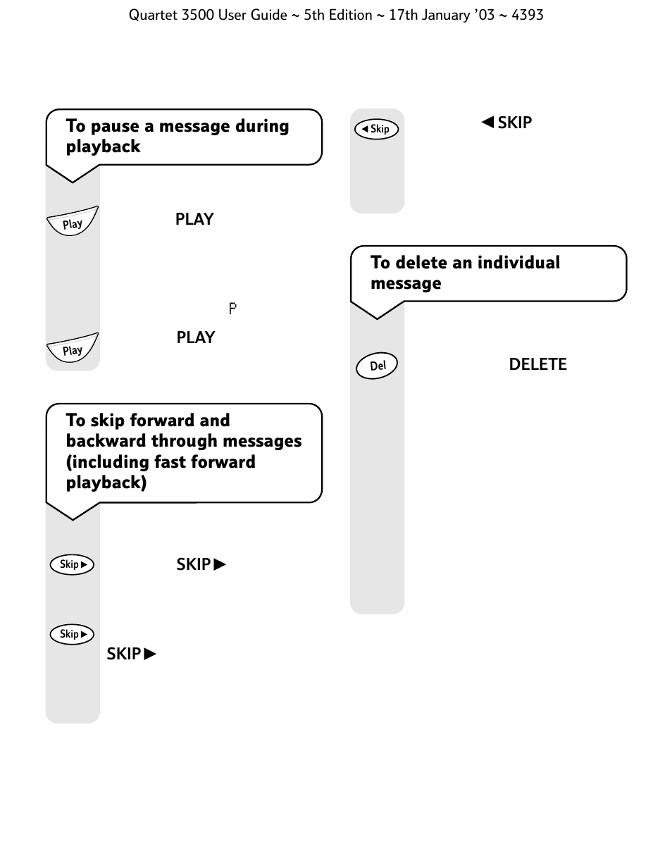 BT 3500 User Manual | Page 49 / 72