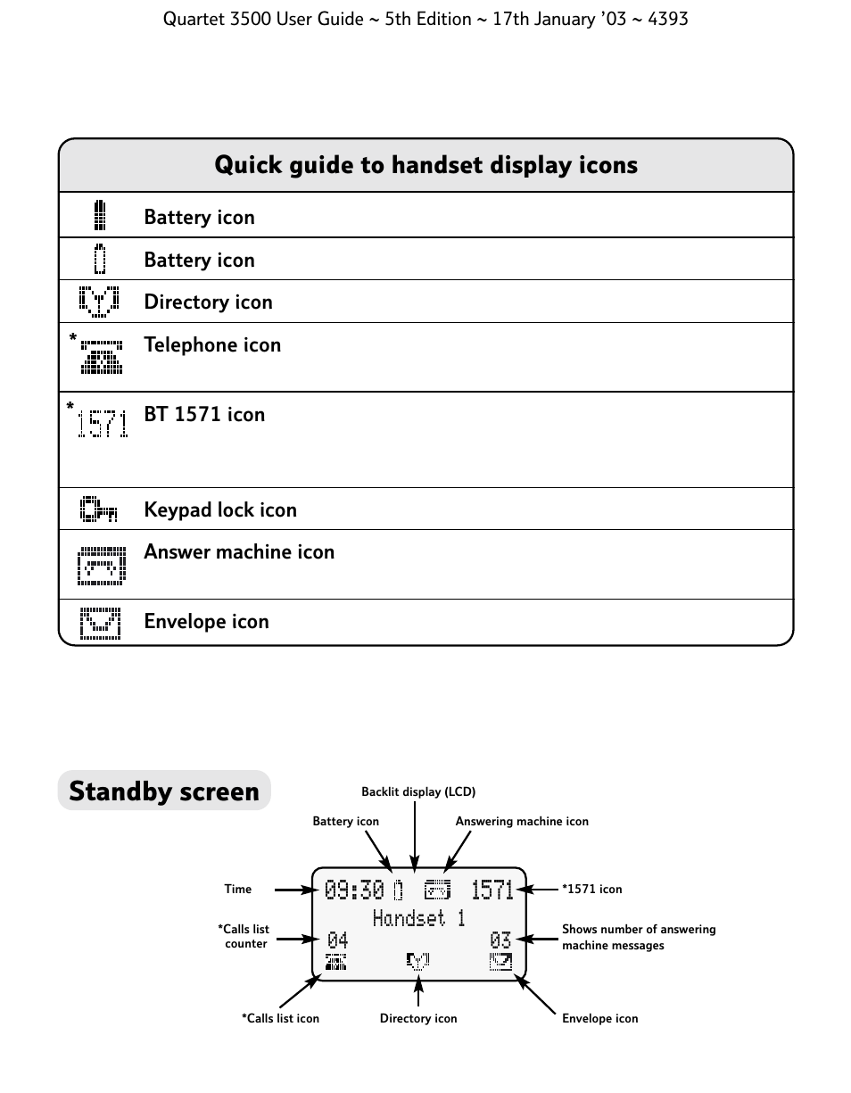 Standby screen, Quick guide to handset display icons | BT 3500 User Manual | Page 7 / 72