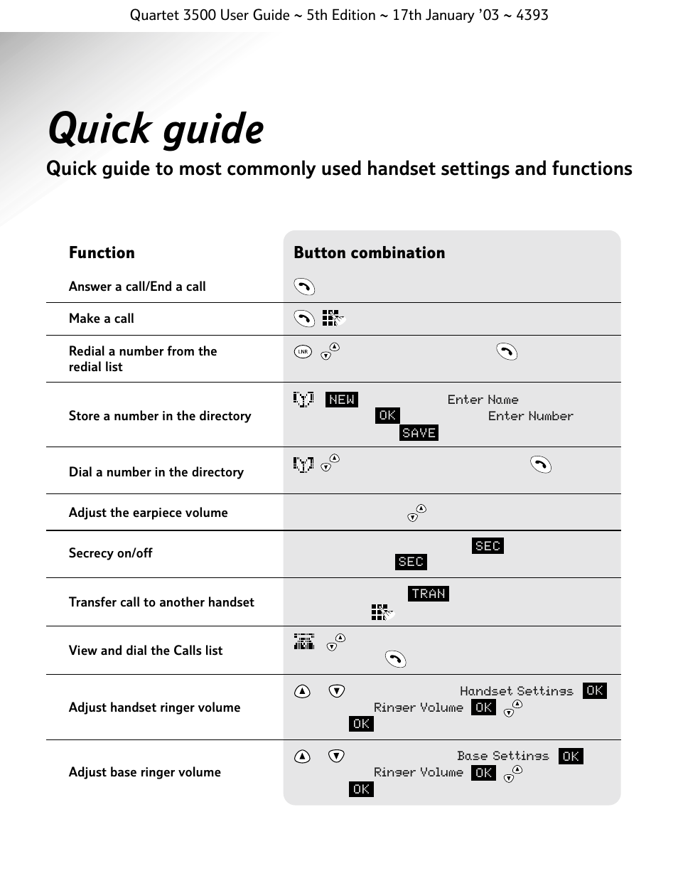 Quick guide | BT 3500 User Manual | Page 8 / 72