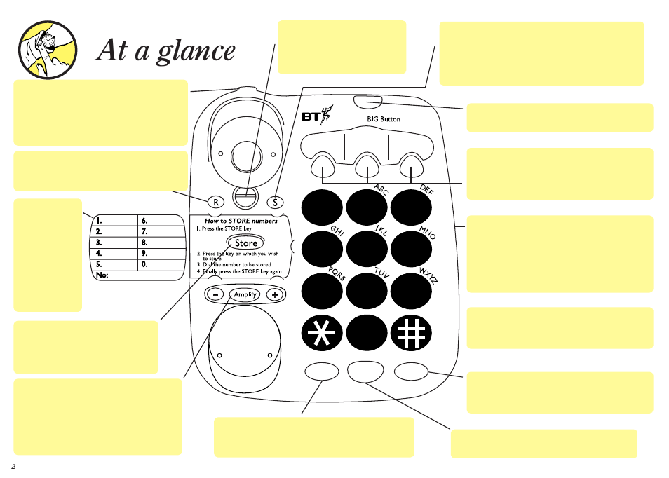 At a glance | BT BIG Button phone User Manual | Page 3 / 23