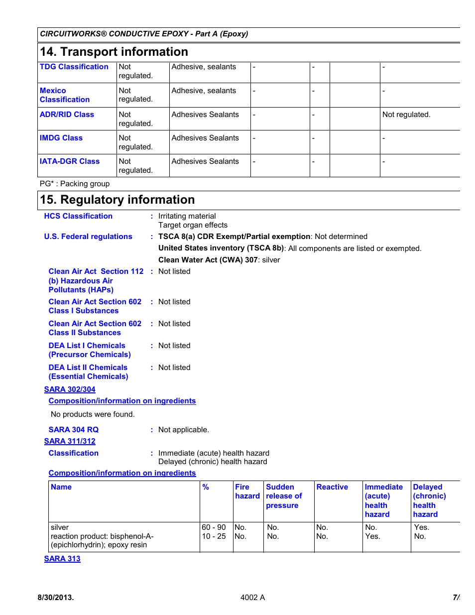 Transport information, Regulatory information | Chemtronics CircuitWorks 5 Minute Conductive Epoxy CW2400J User Manual | Page 7 / 9