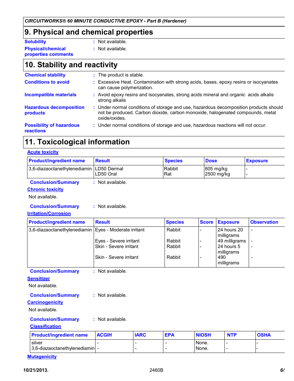 Physical and chemical properties, Stability and reactivity, Toxicological information | Chemtronics CircuitWorks® 60 Minute Conductive Epoxy CW2460 User Manual | Page 6 / 9