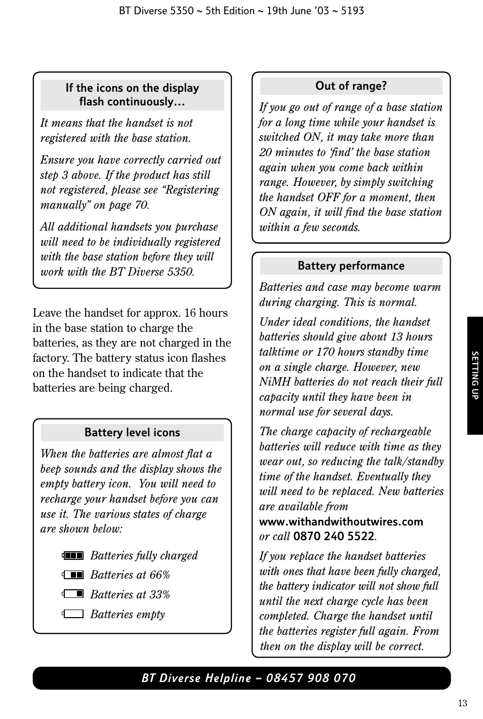 BT 5350 User Manual | Page 15 / 83
