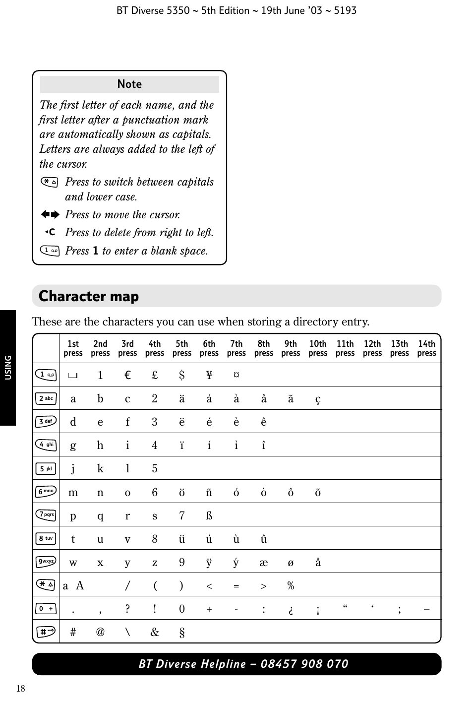 Character map | BT 5350 User Manual | Page 20 / 83