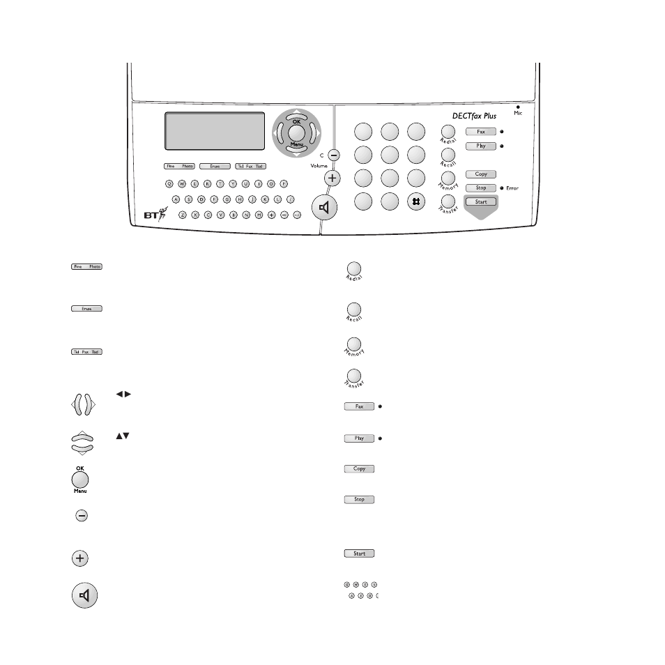 BT DECTfax Plus Fax Machine and digital telephone system User Manual | Page 5 / 60